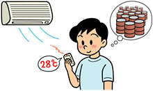 冷房の室温を28℃に設定すれば…